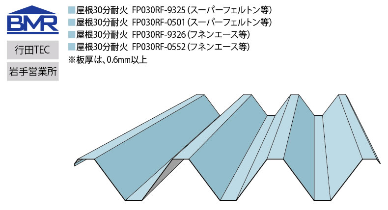 H88 - ビルトマテリアル株式会社