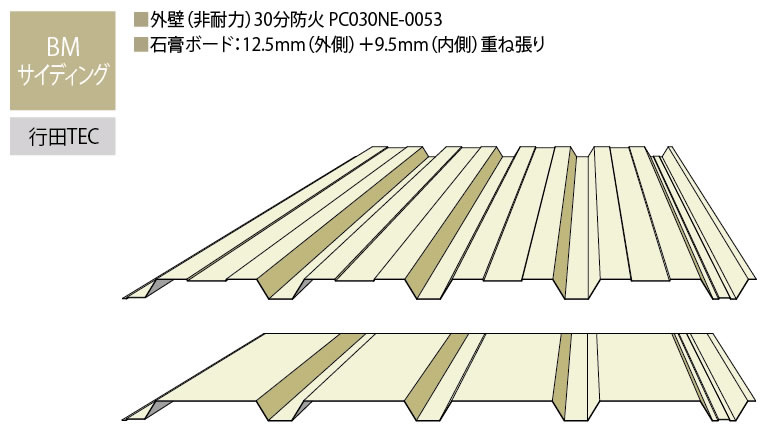 サイディング 750 - ビルトマテリアル株式会社